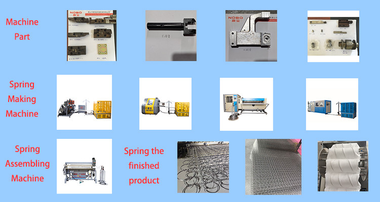 380V 50HZ Mattress Compression Machine Mattress Film Packing Machine 7.5kw NB-Y06