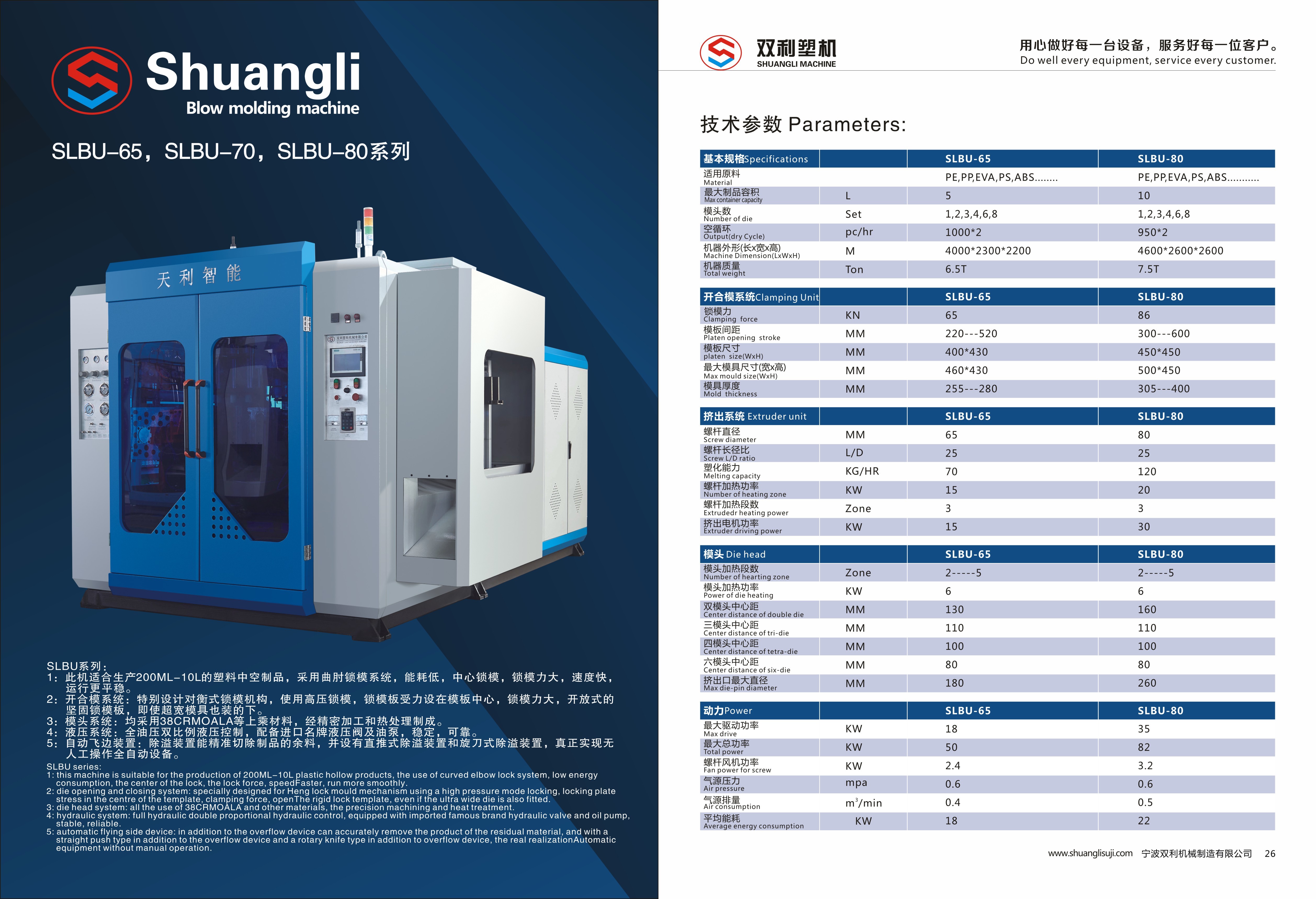 Inside Labelling Automatic Blow Molding Machine Detergent Bottle PE 10L