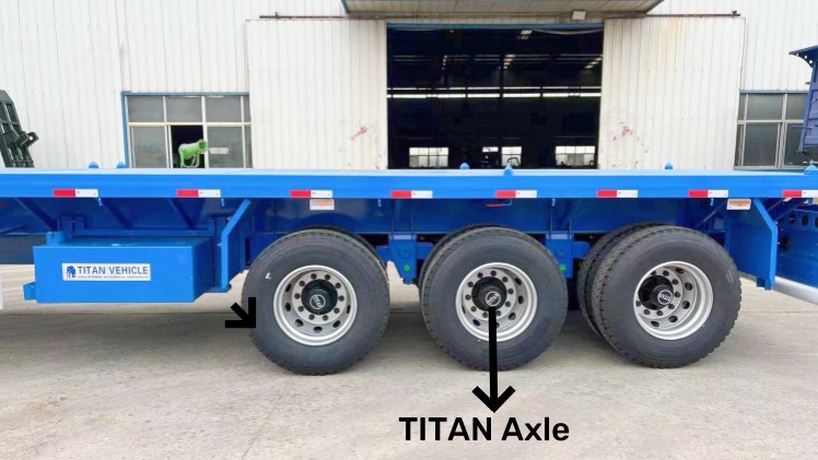 3 Axle Semi Trailer Flat Bed Semi Trailer for Sale (3)