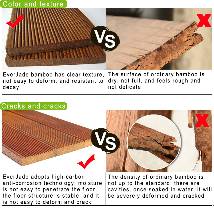 Transform Your Outdoor Space with Eco-Friendly Modern Design BamDeck Composite Decking