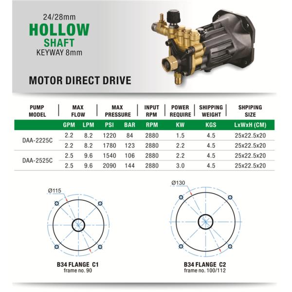 FLOWMONSTER DAA AXIAL PUMP WOBBLE PLATE DIRECT DRIVE