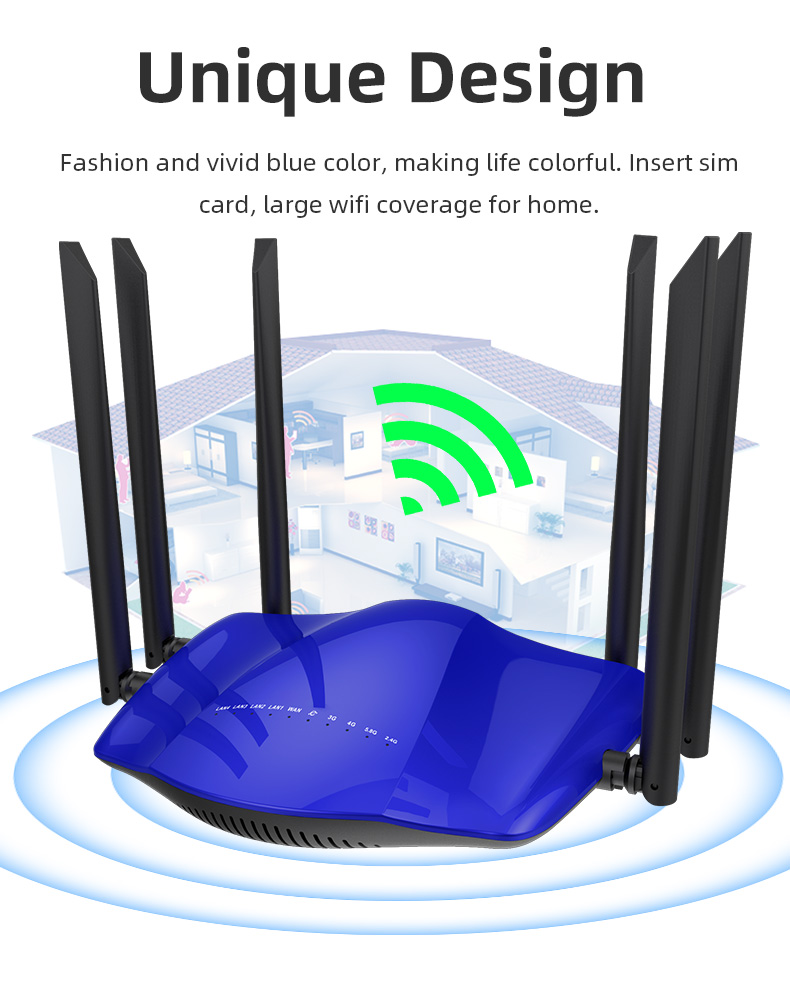 Indoor LTE Router With Sim Slot 1200mbps 5dBi Antennas