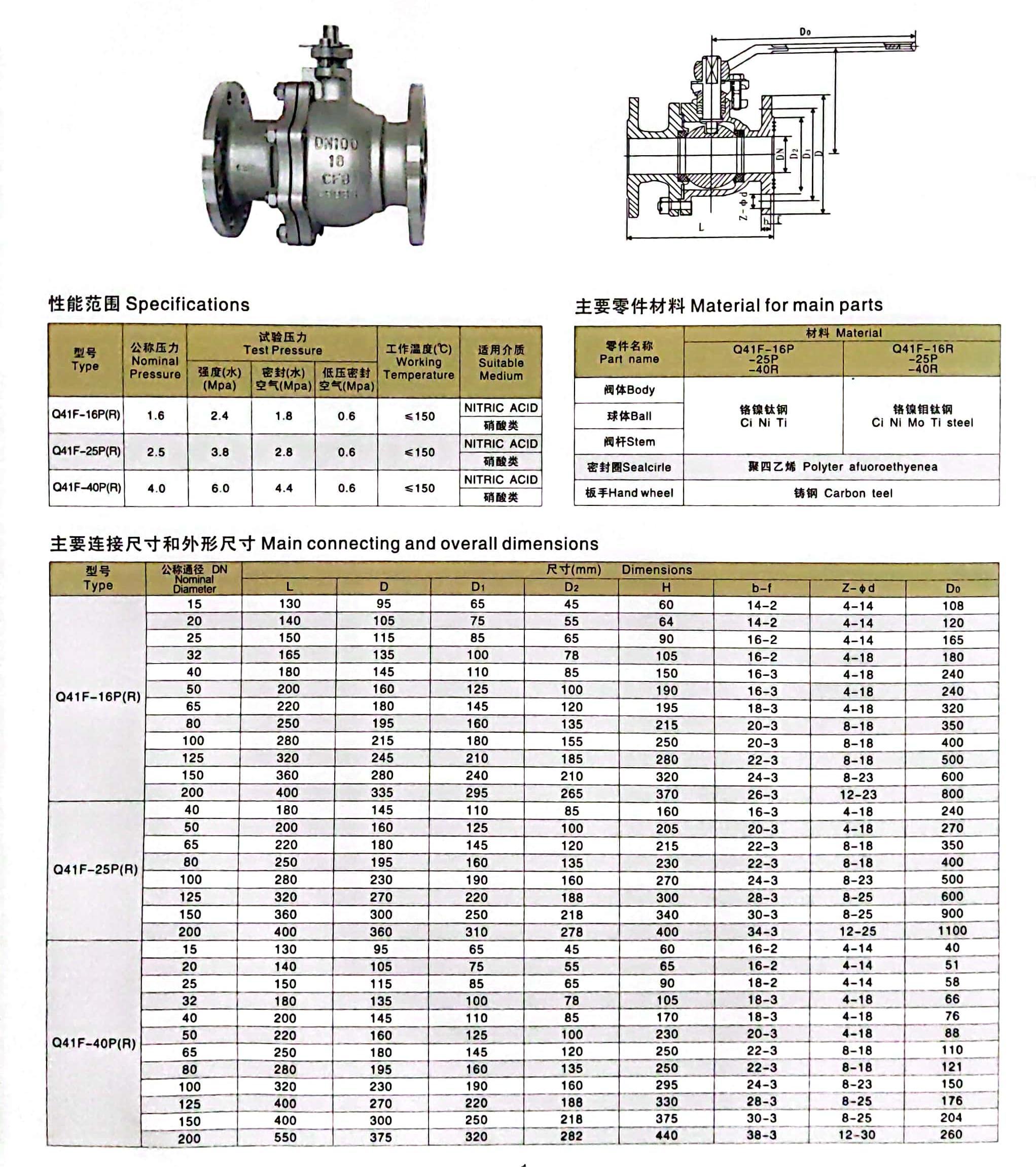 ISO9001 Certified Q41F-16 Float Valve for Stainless Steel 304 API Flanged Ball Valve