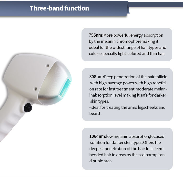 1200w/1600w Triple Wavelength Diode Laser Hair Removal Beauty Machine 755nm 808nm 1064nm