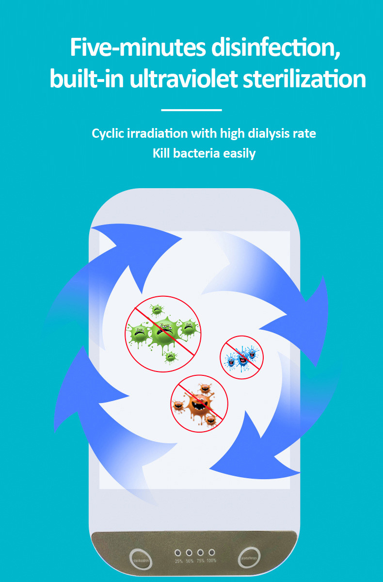 UVC Sanitizing Uv Light Phone Sterilizer Box Multifunctional Baby Disinfecting Treasure