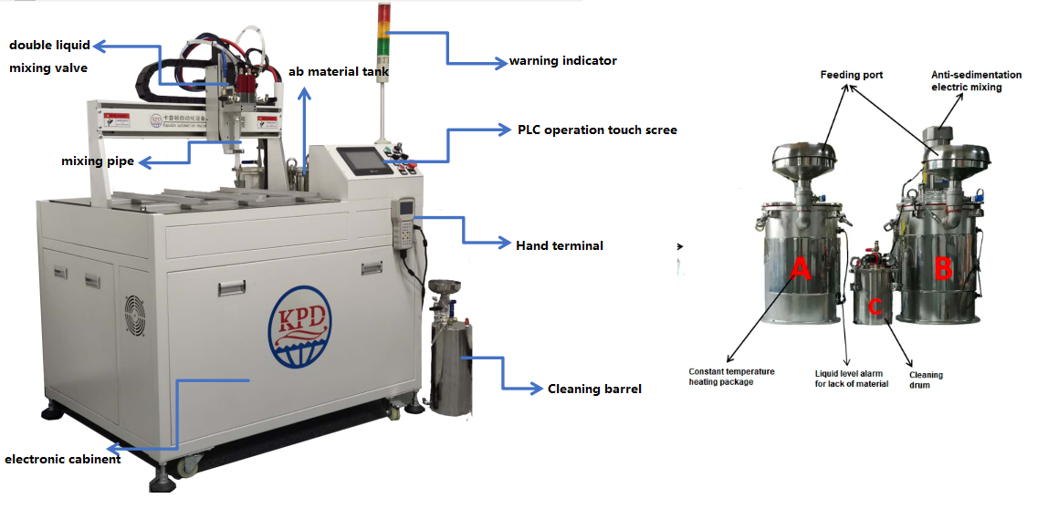 High Precision CCD Visual Camera Dispenser for Automatic SMT Glue Dispensing Solution