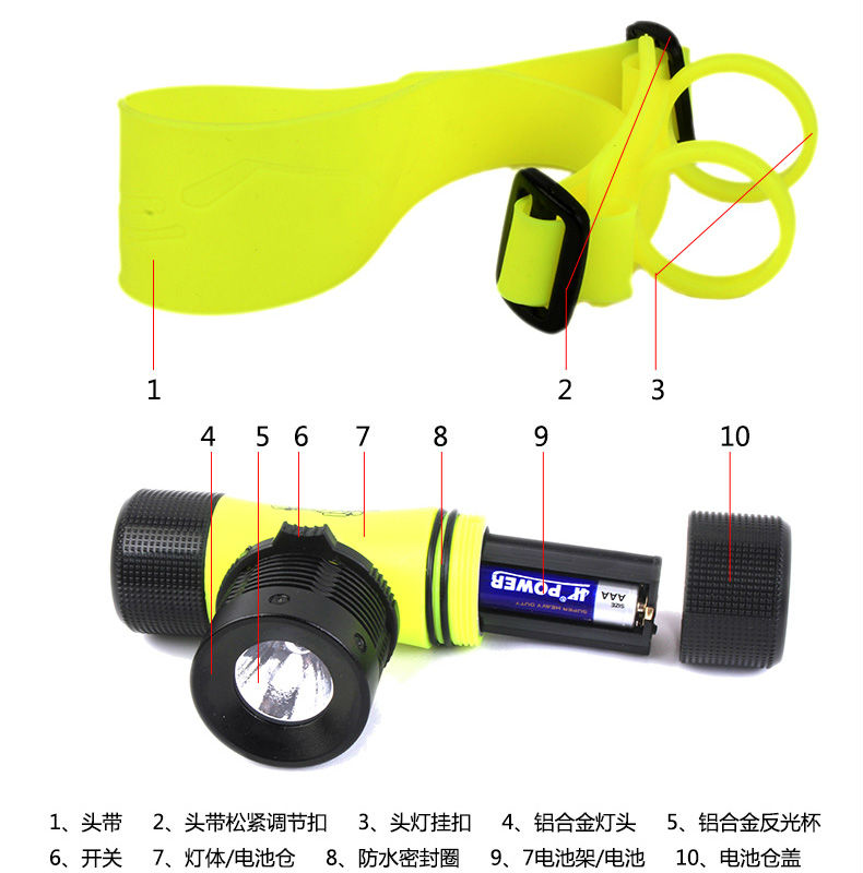 GD16 R2 head light lamp diving lighting 18650 AAA high bright diving equipment