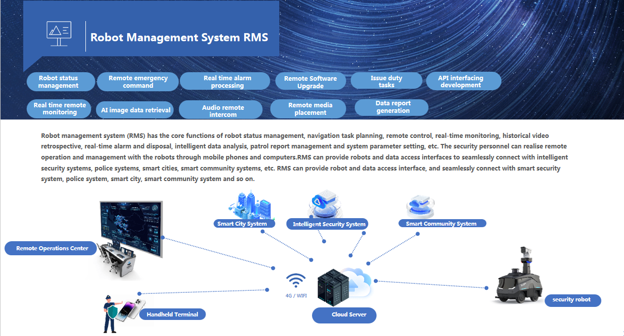 Robot RMS system.png