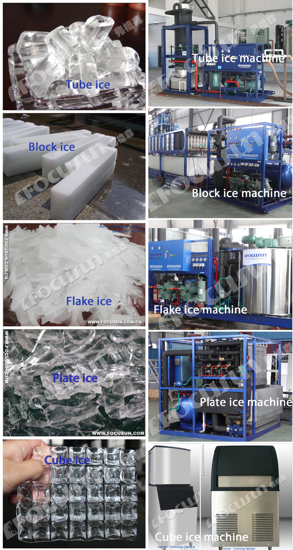 6-tonne Capacity Ice Block Machine for Bar or Block Ice in Sur Commande Dimensions