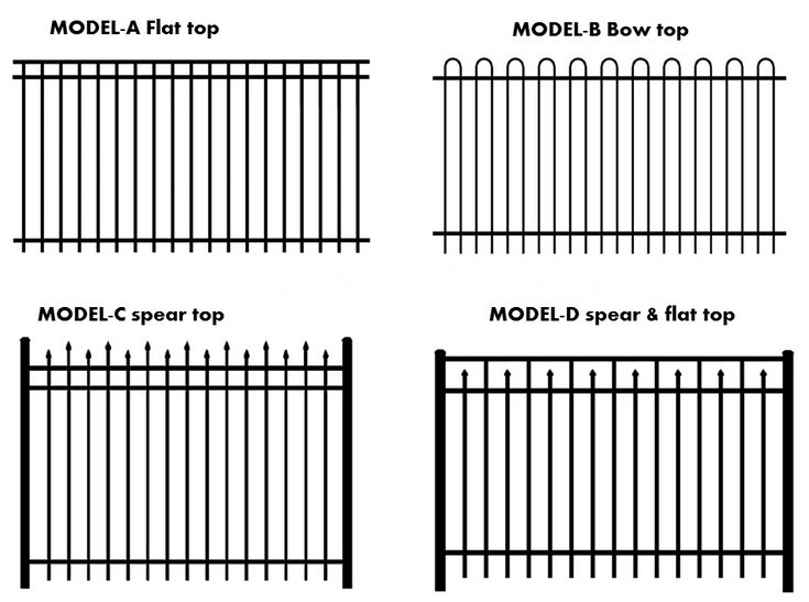 Australia Style Garrison Security Fencing