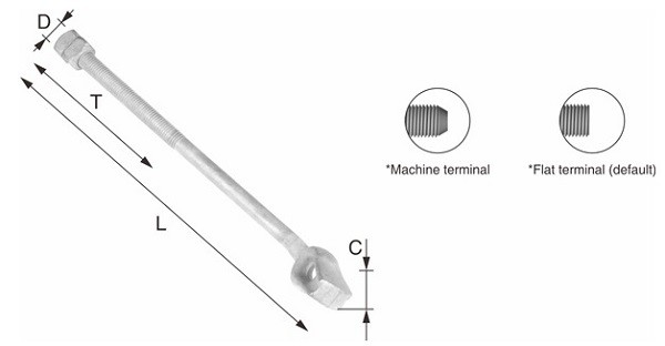 200mm - 450mm Electric Power Fittings HDG Thimble Eye Bolt