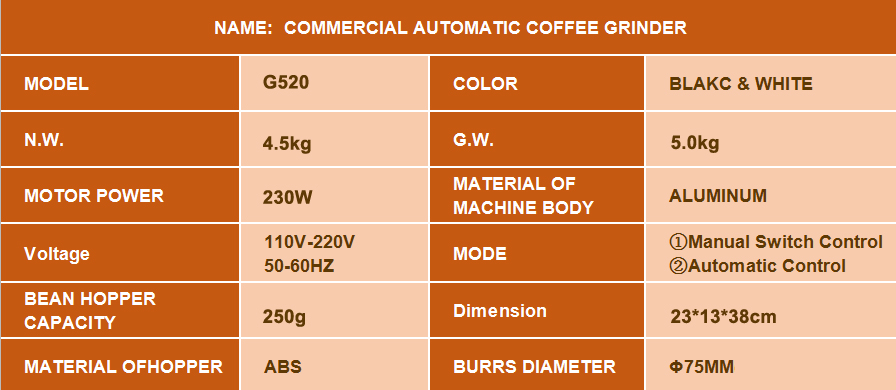Home 10-Gear Coffee Bean Grinder with 75mm Ghost Burr Carton Size 44*39*34cm GW 12kg