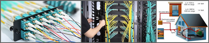 Outdoor 16F MPO-LC Module Multimode 6 Port HD Patch Panel