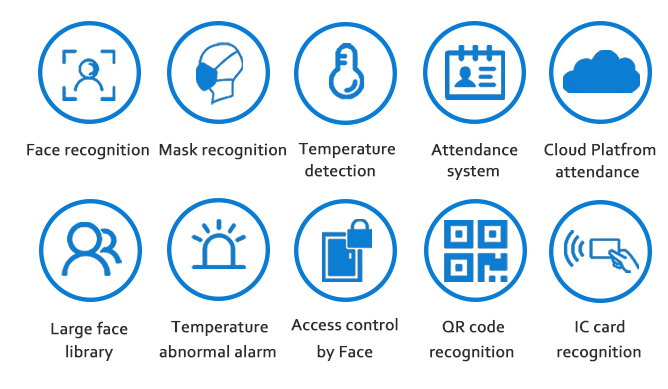 IPS LCD Face Recognition Turnstile Camera With Attendance System