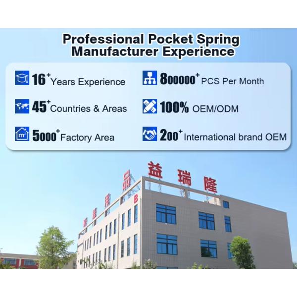 Customized Sofa Spring 6-6.7cm Middle Diameter 1.8mm Diameter Steel Breathable Pocket Spring Coil