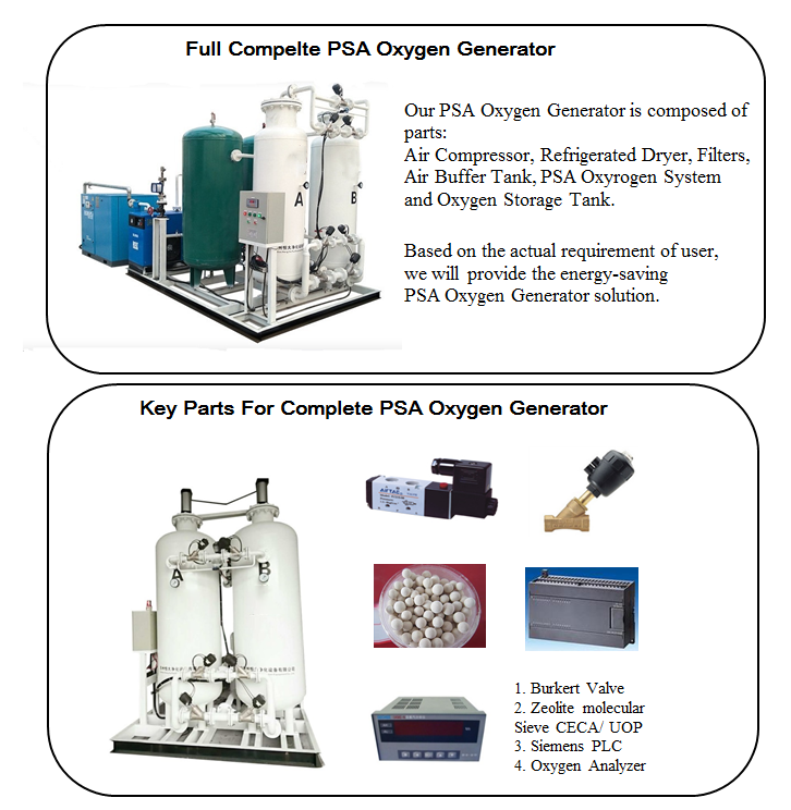 Oxygen making plant medical oxygen generator gas generating plant price