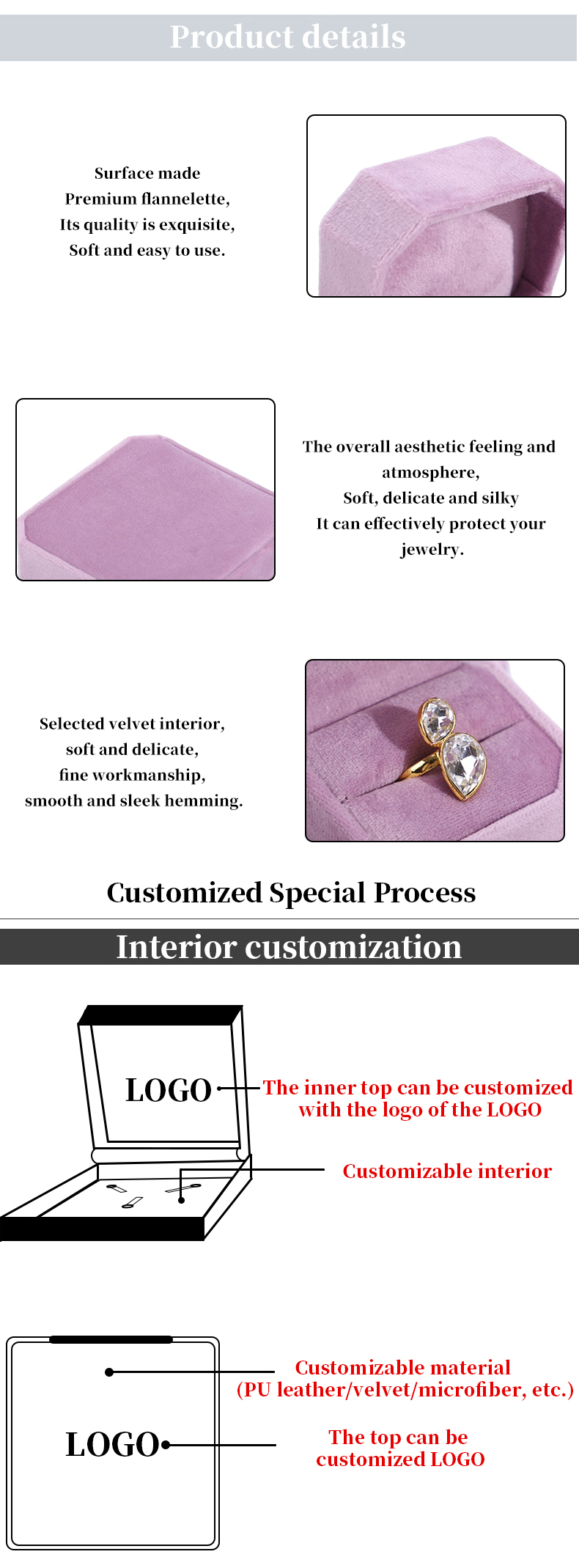 Hanhong Navy Blue Pendant Necklace Bracelet Box with Korean Velvet Jewelry Package