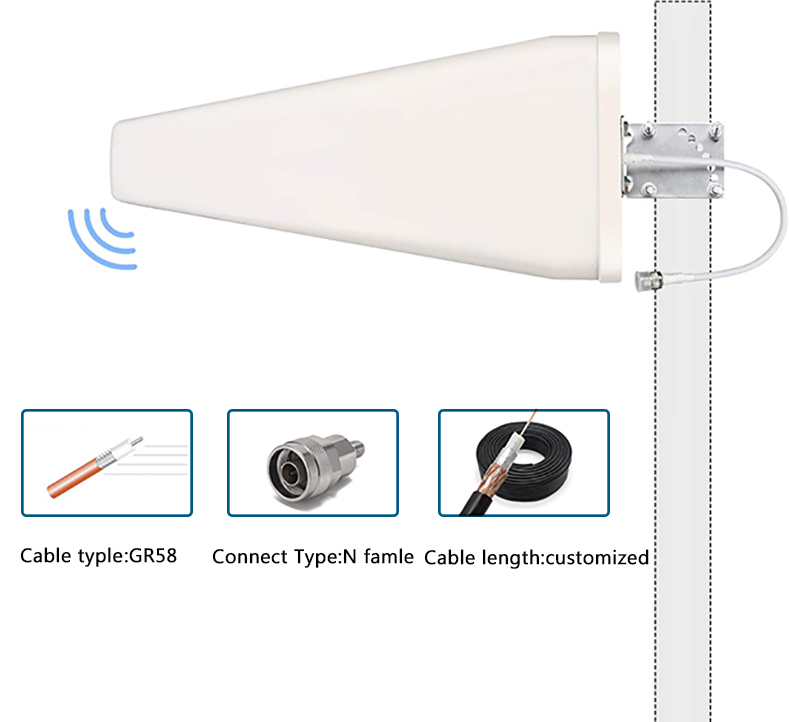 LPDA Outdoor 4G LTE 4G Router Antenna with 5M Coaxial Cable Support 2G 3G 4G Network