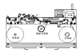 Double Side Printed Tag Quality Inspection System With Fully Suction Platform