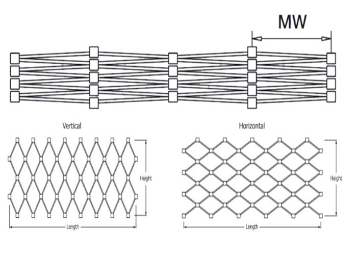 Acid / Alkalinity Resisting 7x19 Mesh Rope Bag