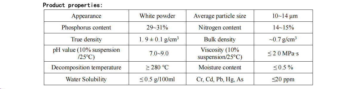 Halogen Free Ammonium Polyphosphate Flame Retardant APP(Ⅱ)HF-P3001S