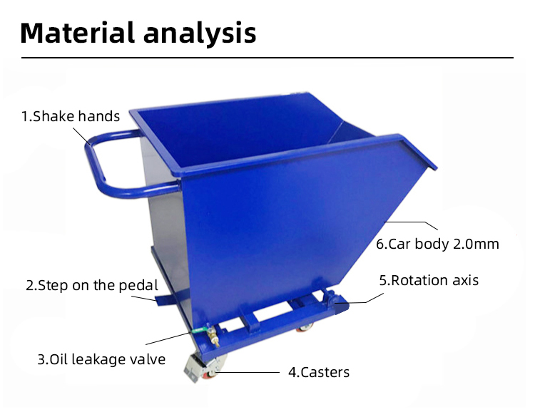 Medium Duty Steel Self Dumping Hopper Stackable For Construction