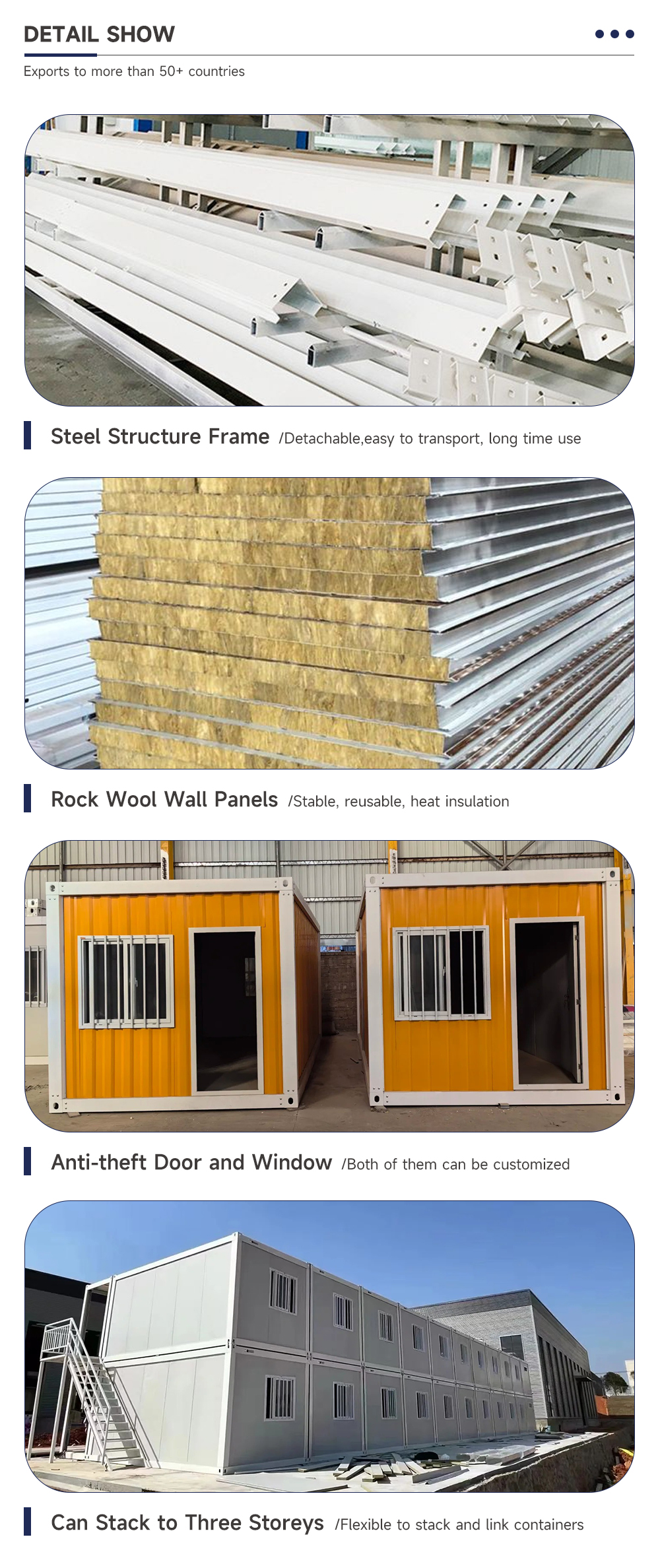 Kiosk Easy Assemble Modular Detachable Container Houses with Standard Thickness