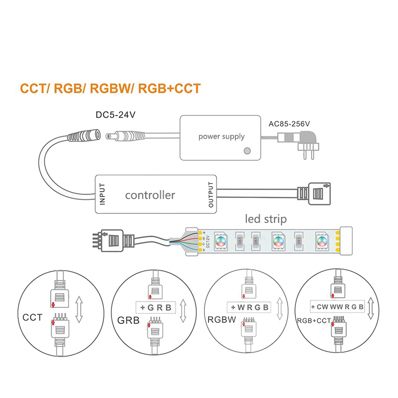 DC Dual Color Temperature LED Controller Dimmer With 17 Key Wireless RF Remote Control