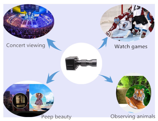 WIFI Telescope Rotatable Wireless Mini Camera Camcorder Monitoring