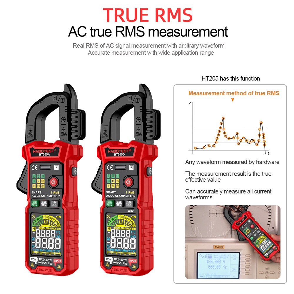 HT205 Clamp Meter Auto Range True RMS NCV DC AC Voltage Inrush Current Temperature Tester Automatic Voltmeter