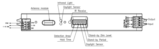 SYNC function dimmable motion sensor for LED Batten
