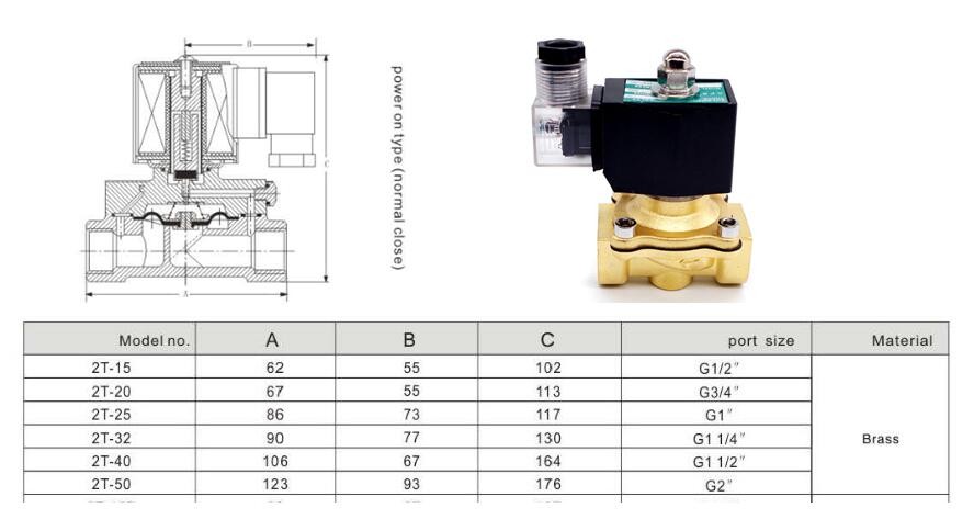 Fountain Music Water Solenoid Valve , 1/4''~2'' Waterproof Solenoid Valve