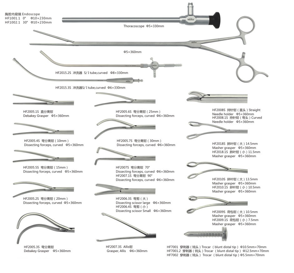 Medical Equipment Laparoscopic Thoracotomy Instrument Forceps