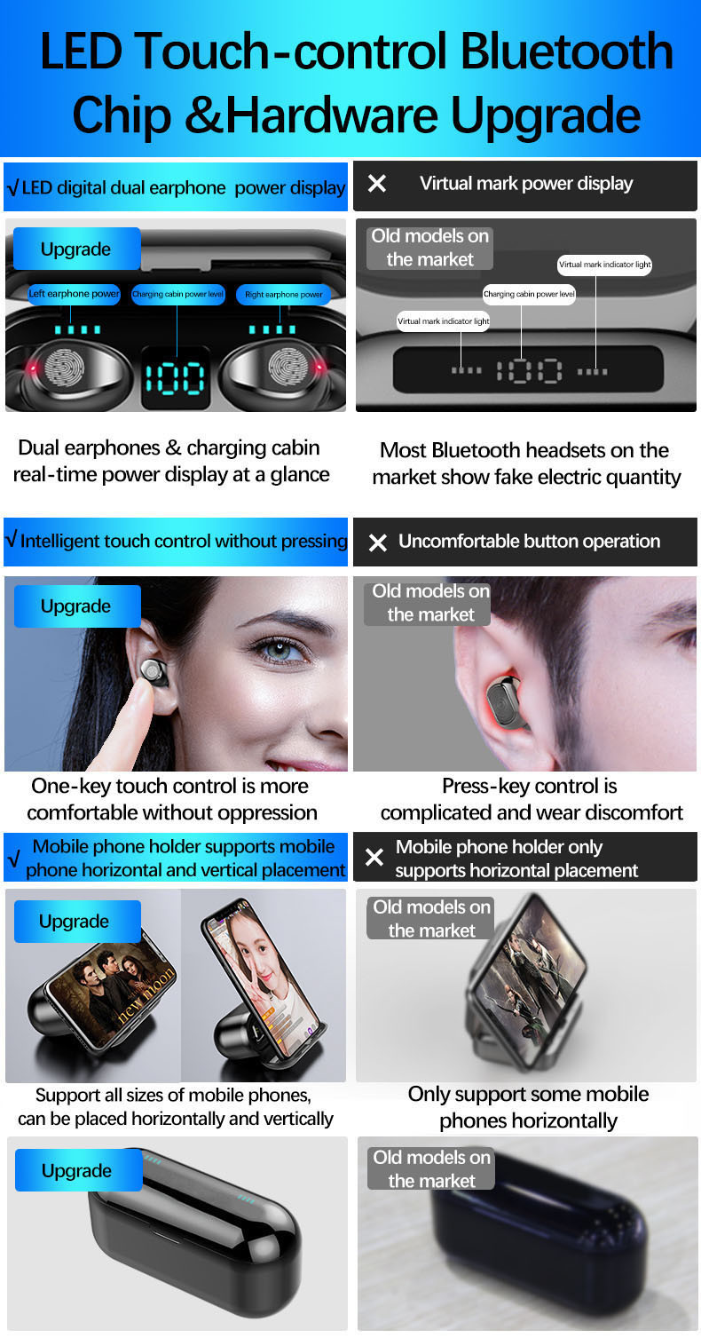 CVC8.0 HiFi Stereo Wireless Bluetooth Earbuds IPX5 AVRCP HSP For Sports Gym