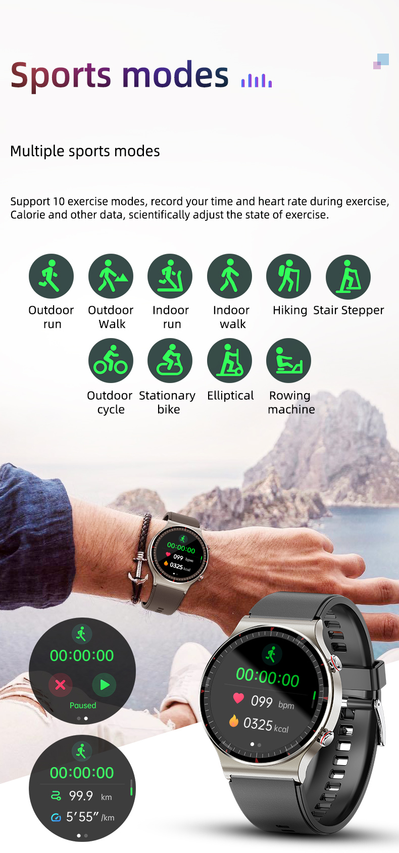 Ladies Medical Grade ECG Smart Watch Full Touch Screen 1.3 Inch ODM