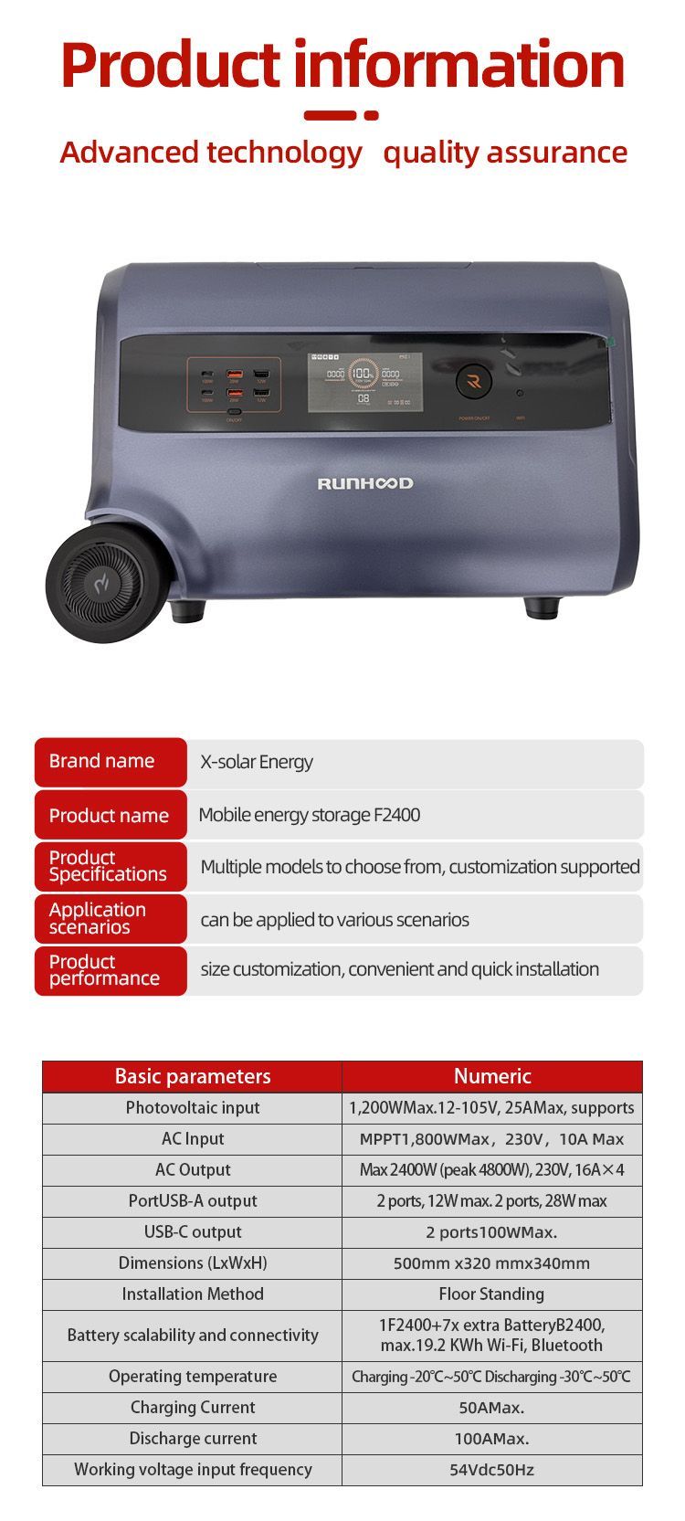 High-Capacity 2400wh LiFePO4 Lithium Lon Battery Renewable Solar Energy Storage Capacitor with Bluetooth