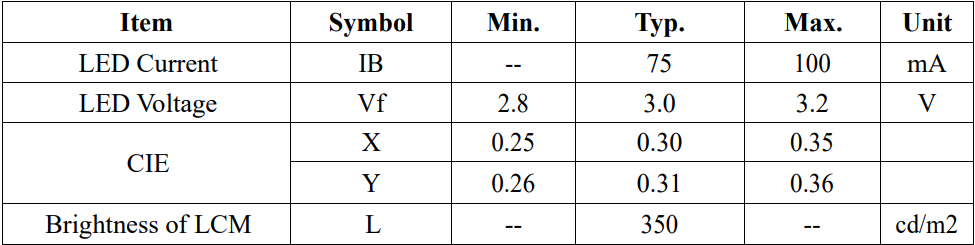 3.2 Inch 240x320 Resolution LCD Display Module OEM MCU TFT Custom