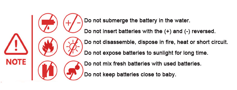 Solar System EV Lifepo4 Rechargeable 24V Lithium Battery LP71173207