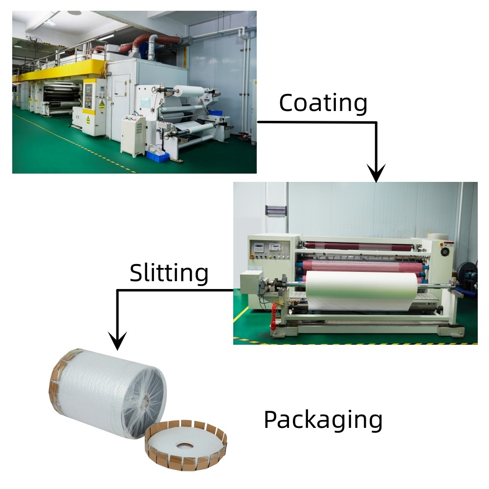 Glossy Finish Bopp Thermal Lamination Film Transparent For Hot Stamping Prints Protective