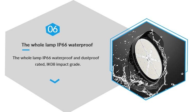 Dust Resistance LED Stadium Lights 300W Corrosion Resistance Cricket Ground Light