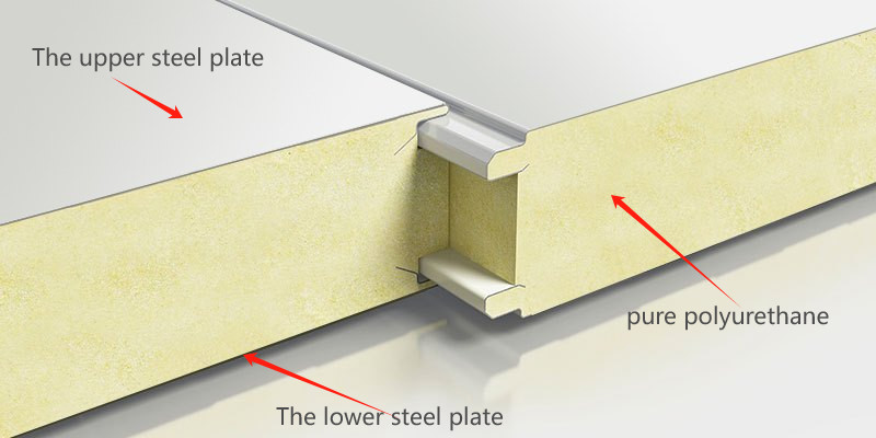 PU Polyurethane Coldroom Insulated Sandwich Wall Panel 100mm Fireproof B1 Grade