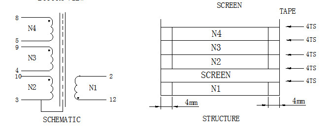 Screen Protect Large Power Transformer UL Compliant Low Height 1KHz - 1MHz