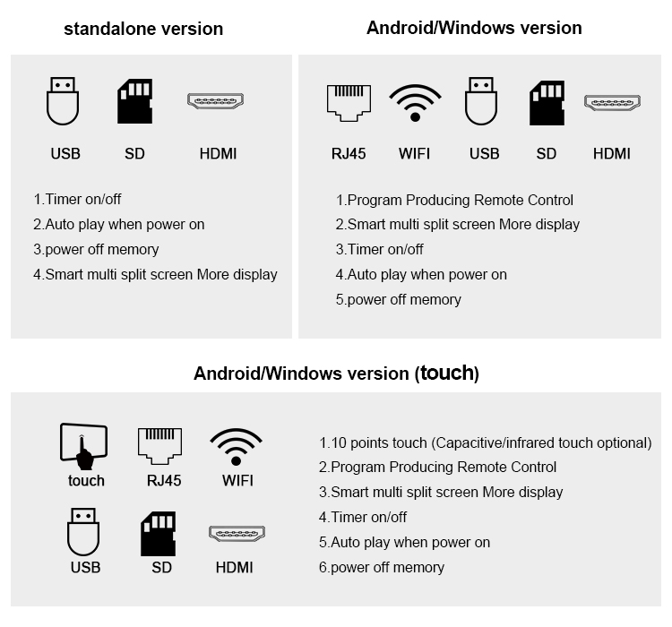 Wall mount 55 inch android wifi network kiosk touch screen mall digital signage totem smart TV