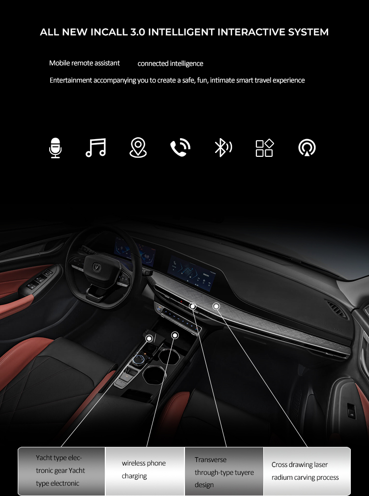 ALL NEW INCALL 3.0 INTELLIGENT INTERACTIVE SYSTEM Mobile remote assistant connected intelligence Entertainment accompanying you to create a safe, fun, intimate smart travel experience