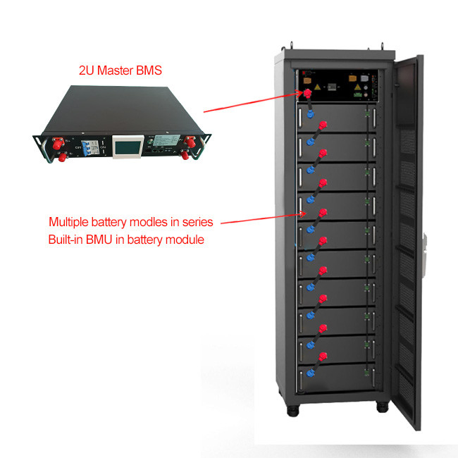 3 Structure High Voltage BMS 128S 409.6V OEM With 16S BMU X 8 Sets