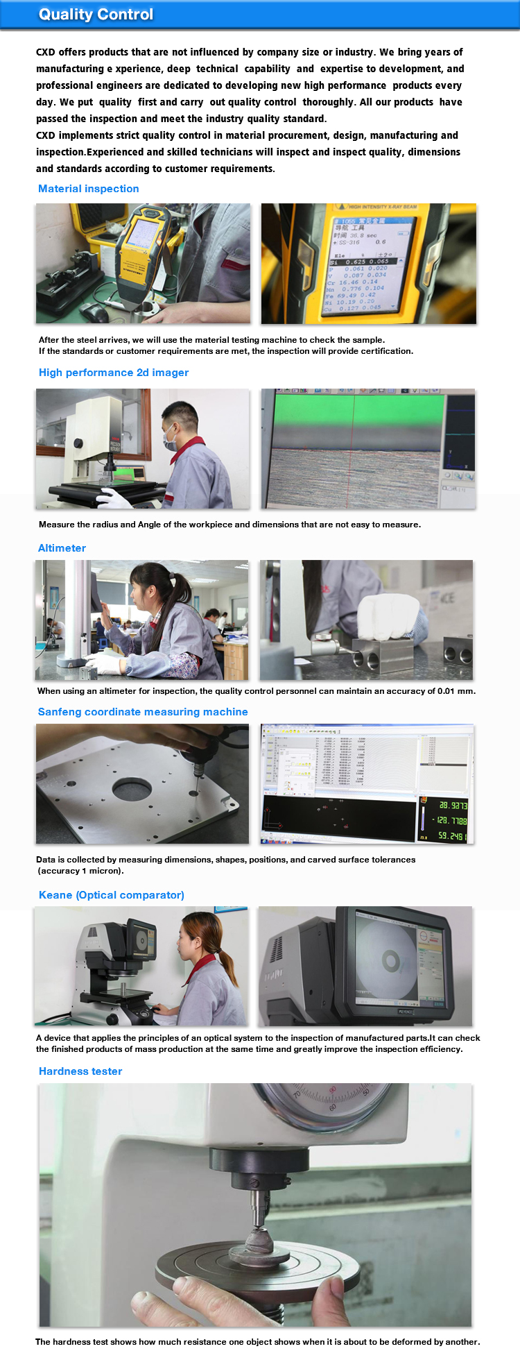 Anodizing Cnc Precision Milling Services Stainless Steel Industrial