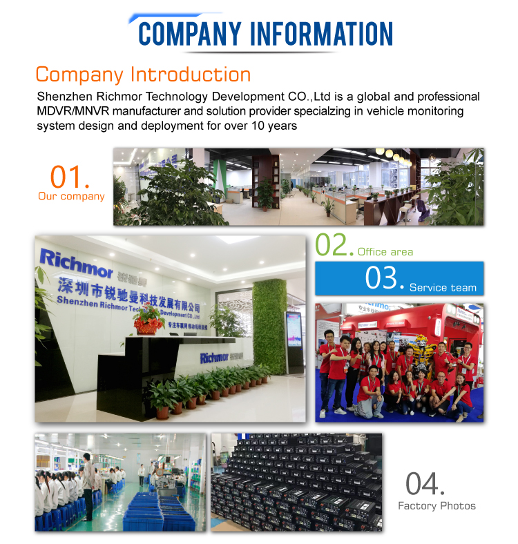CMOS Sensor And IRCUT Technology Waterproof IP67 Vehicle Camera For Bus Truck