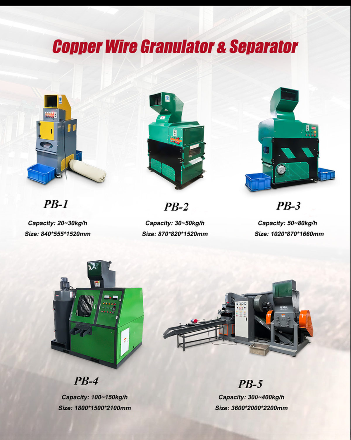 Single Phase Scrap Cable Wire Granulator Recycling Machines for Copper Wire Recycling
