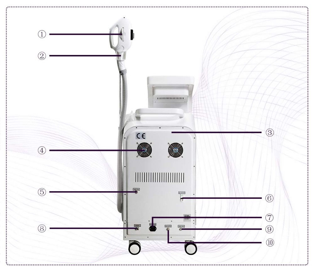 Pigment Reduction IPL RF Beauty Equipment 2500w Output Power 4 - 8mm YAG Spot Diameter