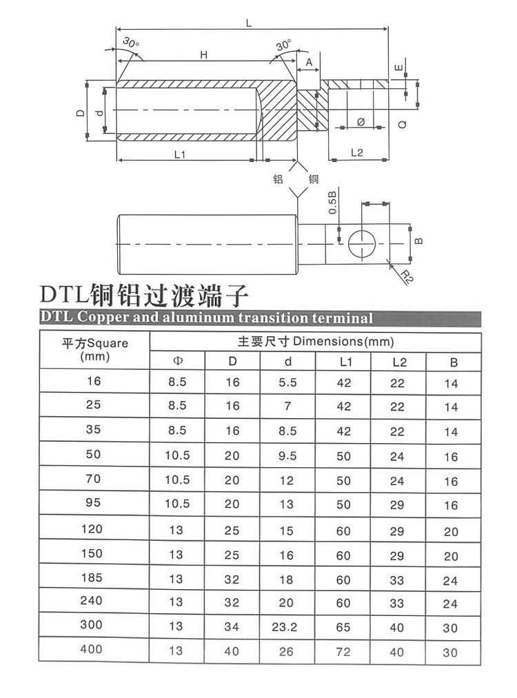 Square Head Round Head Copper-aluminum Terminal Copper Lugs Cable Lug